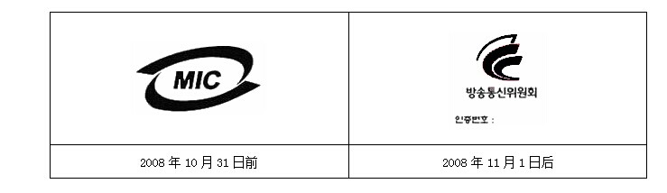 KCC认证标志